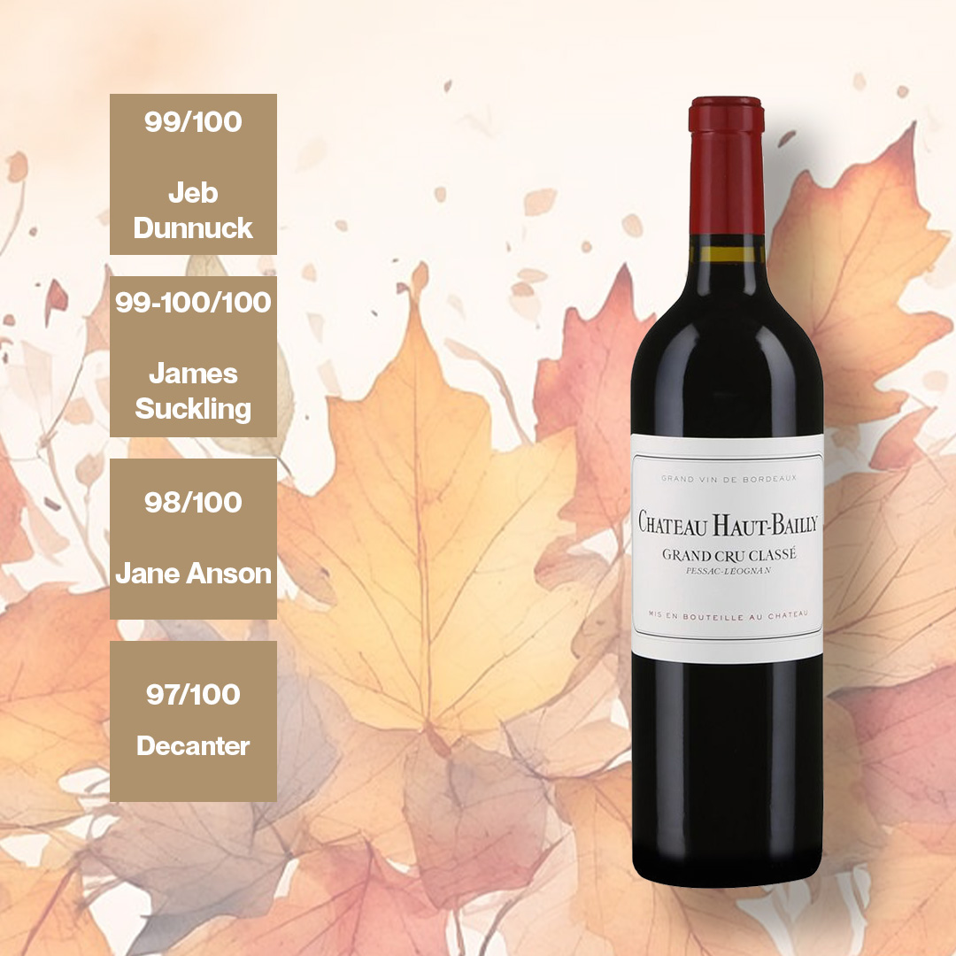 2020 Haut Bailly 2020 Haut Bailly