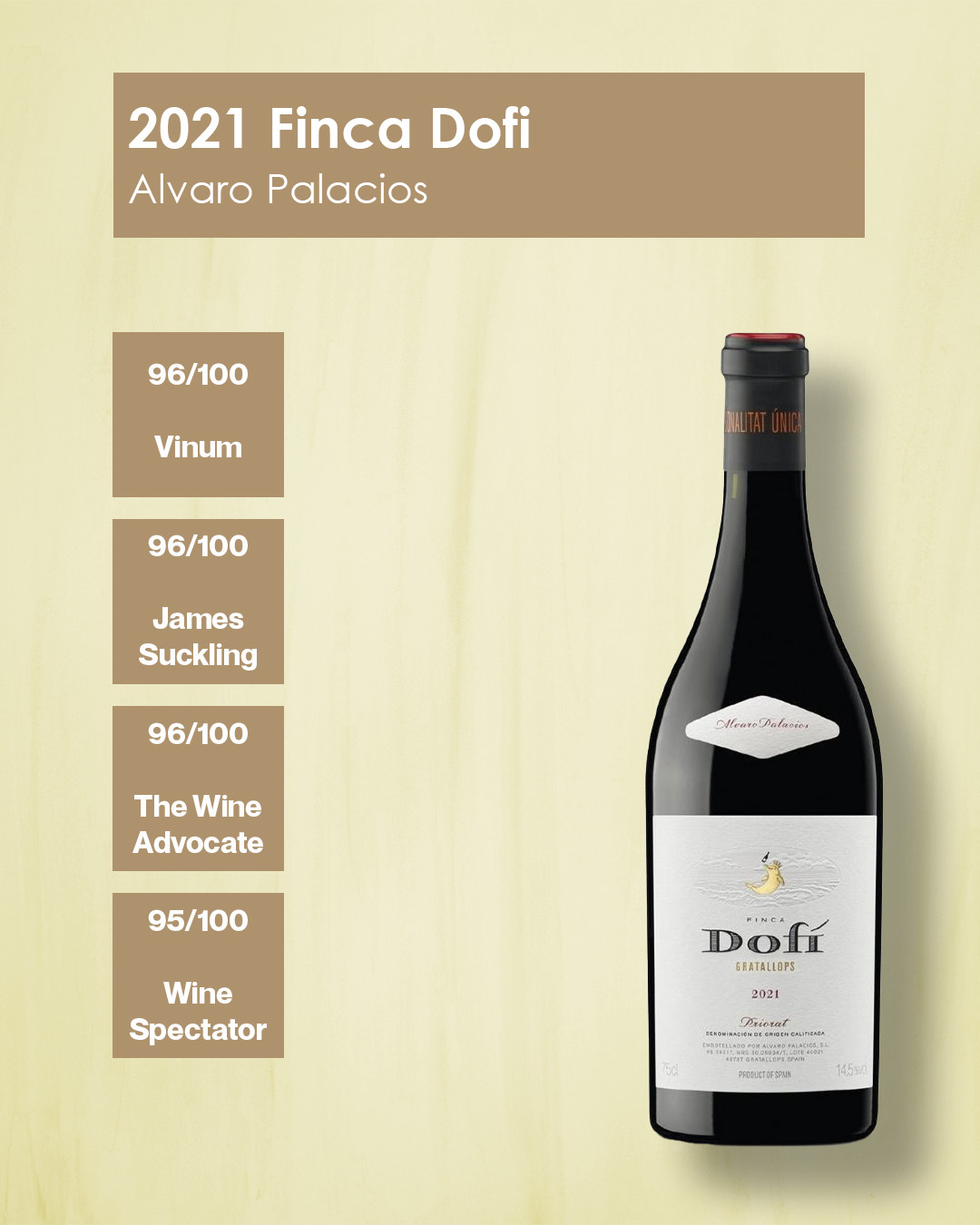 2021 Finca Dofi 2021 Finca Dofi